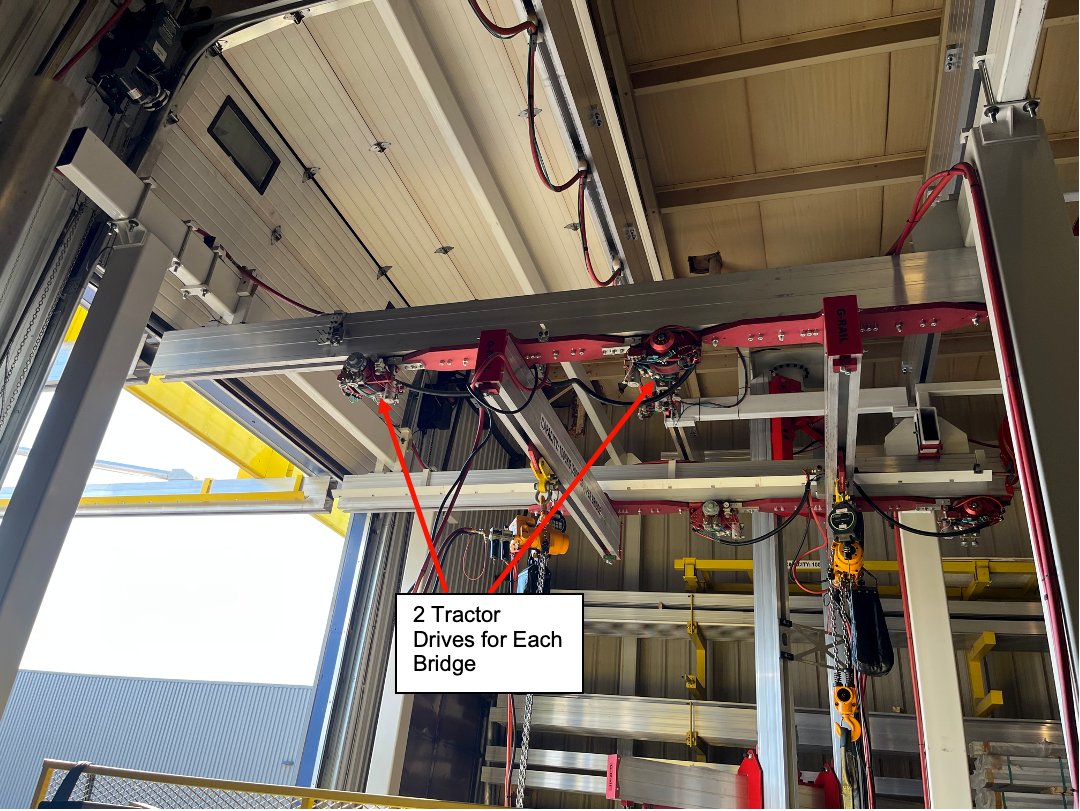 Indoor-outdoor Bridge Cranes